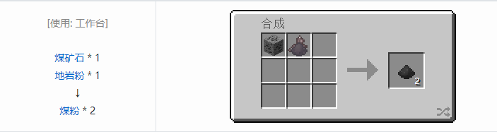 我的世界热力基本合成表大全2026