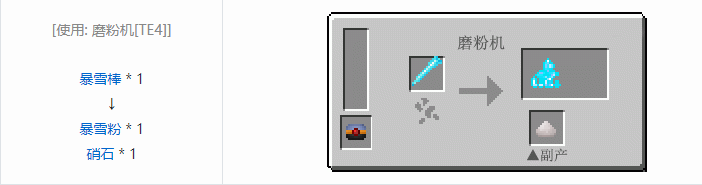 我的世界热力基本合成表大全2026