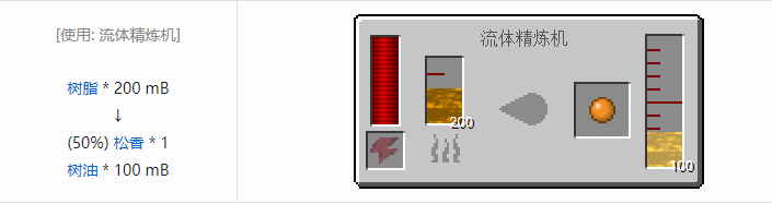 我的世界热力基本合成表大全2026
