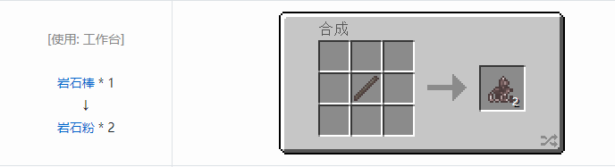 我的世界热力基本合成表大全2026