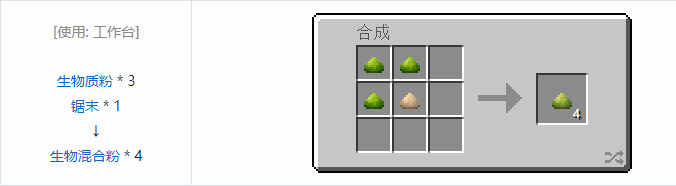 我的世界热力基本合成表大全2026