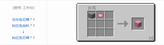 我的世界热力基本合成表大全2026