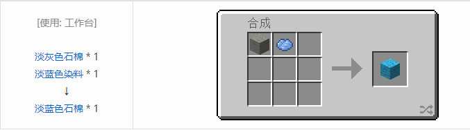 我的世界热力基本合成表大全2026