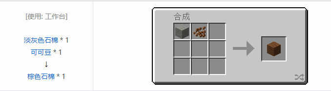 我的世界热力基本合成表大全2026