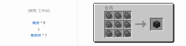 我的世界热力基本合成表大全2026