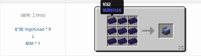 我的世界热力基本合成表大全2026