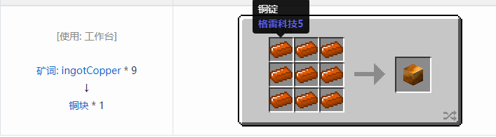 我的世界热力基本合成表大全2026