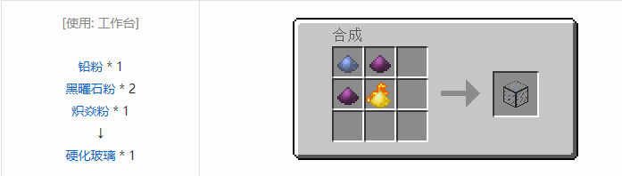 我的世界热力基本合成表大全2026