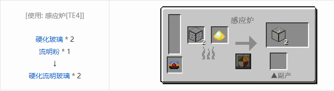 我的世界热力基本合成表大全2026