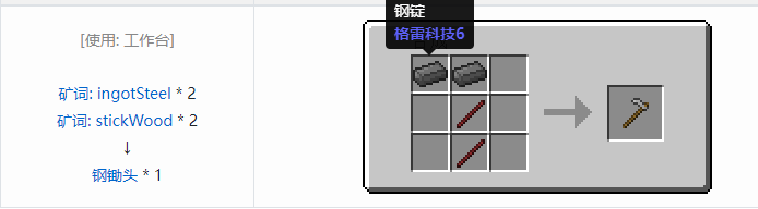 我的世界热力基本工具合成表大全2026