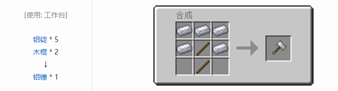 我的世界热力基本工具合成表大全2026