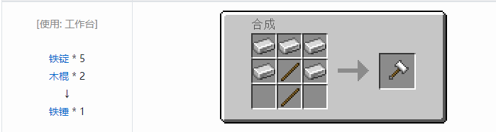 我的世界热力基本工具合成表大全2026