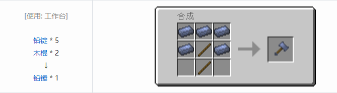 我的世界热力基本工具合成表大全2026