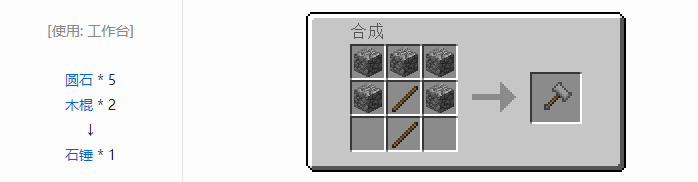 我的世界热力基本工具合成表大全2026