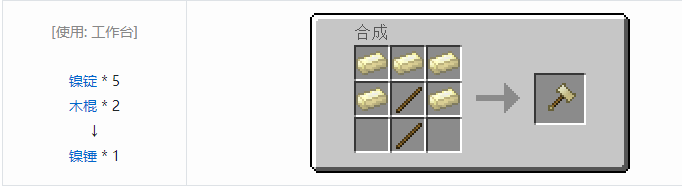 我的世界热力基本工具合成表大全2026