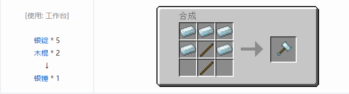 我的世界热力基本工具合成表大全2026