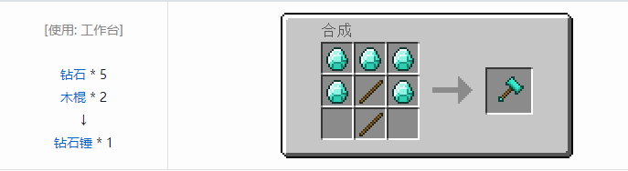 我的世界热力基本工具合成表大全2026