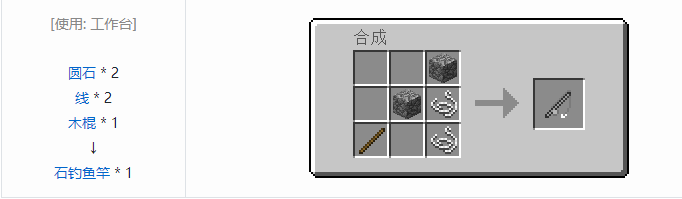 我的世界热力基本工具合成表大全2026