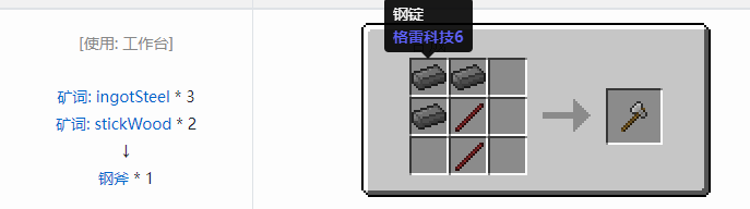 我的世界热力基本工具合成表大全2026