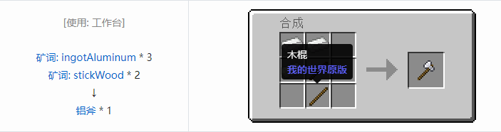 我的世界热力基本工具合成表大全2026