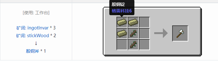 我的世界热力基本工具合成表大全2026