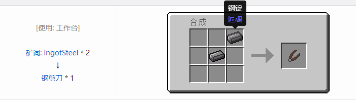 我的世界热力基本工具合成表大全2026