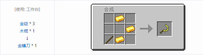 我的世界热力基本工具合成表大全2026