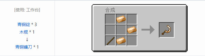 我的世界热力基本工具合成表大全2026