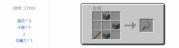 我的世界热力基本工具合成表大全2026