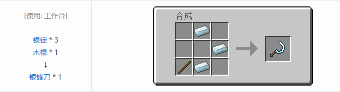 我的世界热力基本工具合成表大全2026