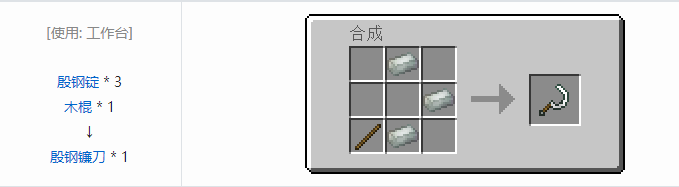 我的世界热力基本工具合成表大全2026