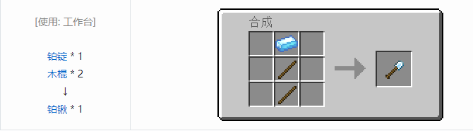 我的世界热力基本工具合成表大全2026