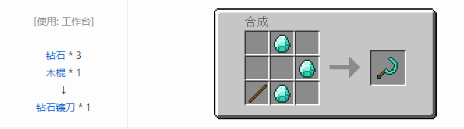 我的世界热力基本工具合成表大全2026