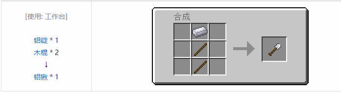 我的世界热力基本工具合成表大全2026