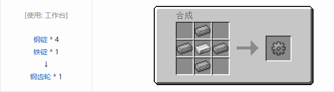 我的世界热力基本金属材料合成表大全2026