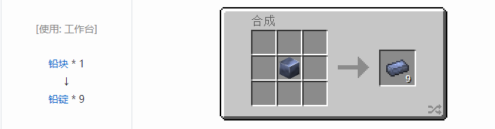 我的世界热力基本金属材料合成表大全2026