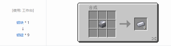 我的世界热力基本金属材料合成表大全2026