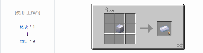 我的世界热力基本金属材料合成表大全2026