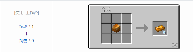 我的世界热力基本金属材料合成表大全2026