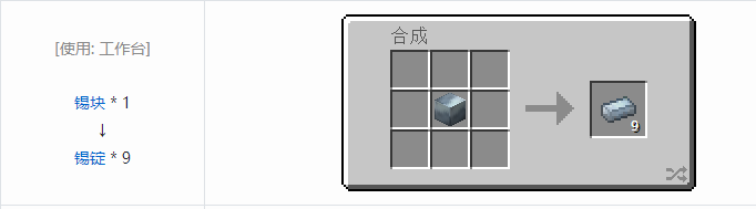 我的世界热力基本金属材料合成表大全2026