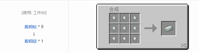 我的世界热力基本金属材料合成表大全2026