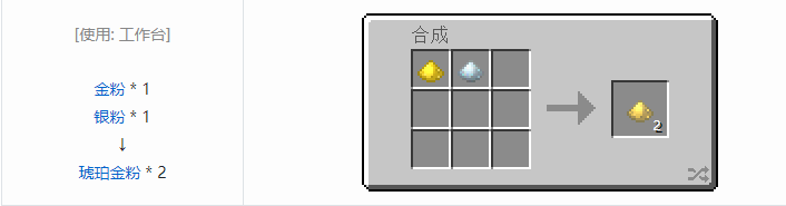 我的世界热力基本金属材料合成表大全2026