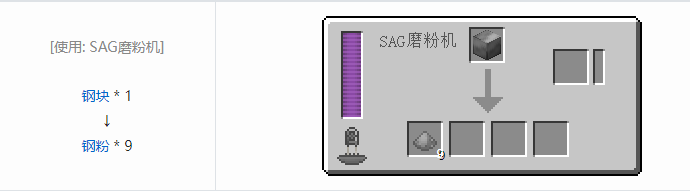 我的世界热力基本金属材料合成表大全2026