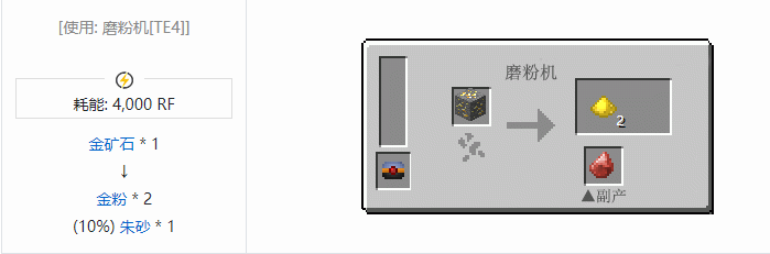 我的世界热力基本金属材料合成表大全2026