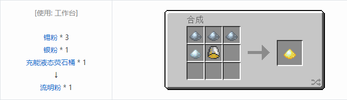 我的世界热力基本金属材料合成表大全2026