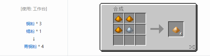 我的世界热力基本金属材料合成表大全2026