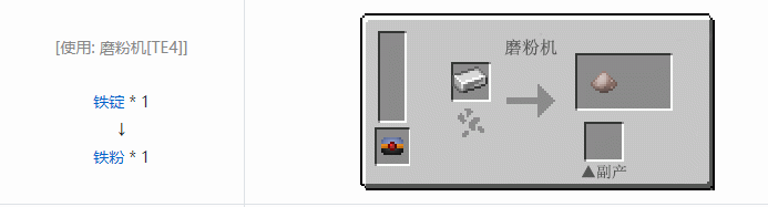 我的世界热力基本金属材料合成表大全2026