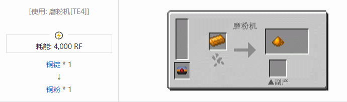 我的世界热力基本金属材料合成表大全2026