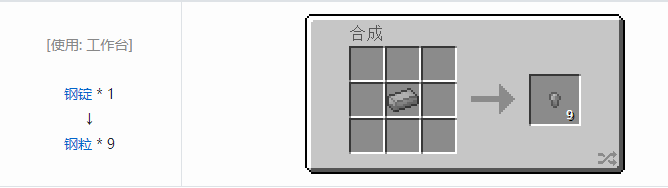 我的世界热力基本金属材料合成表大全2026