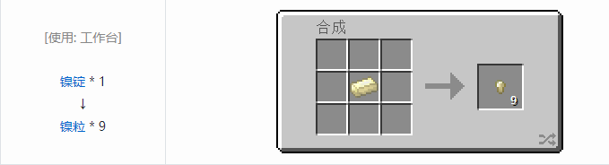 我的世界热力基本金属材料合成表大全2026